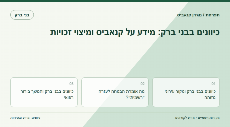 כיוונים בבני ברק: מידע על קנאביס ומיצוי זכויות