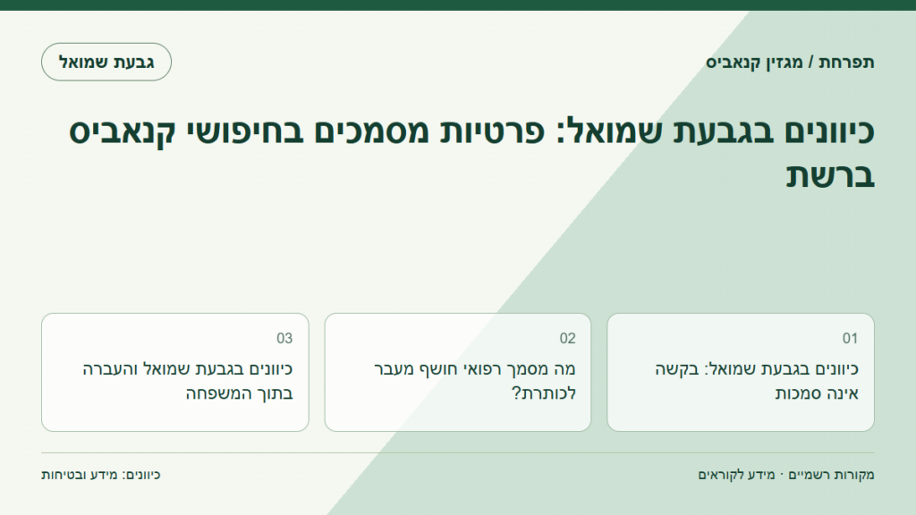 כיוונים בגבעת שמואל: פרטיות מסמכים בחיפושי קנאביס ברשת