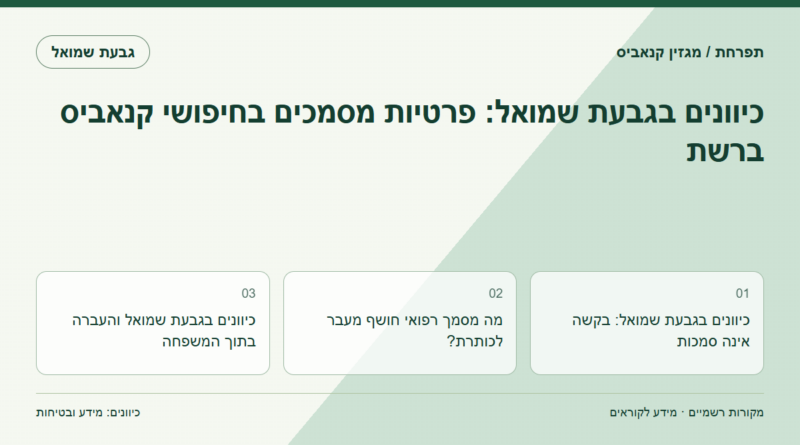 כיוונים בגבעת שמואל: פרטיות מסמכים בחיפושי קנאביס ברשת