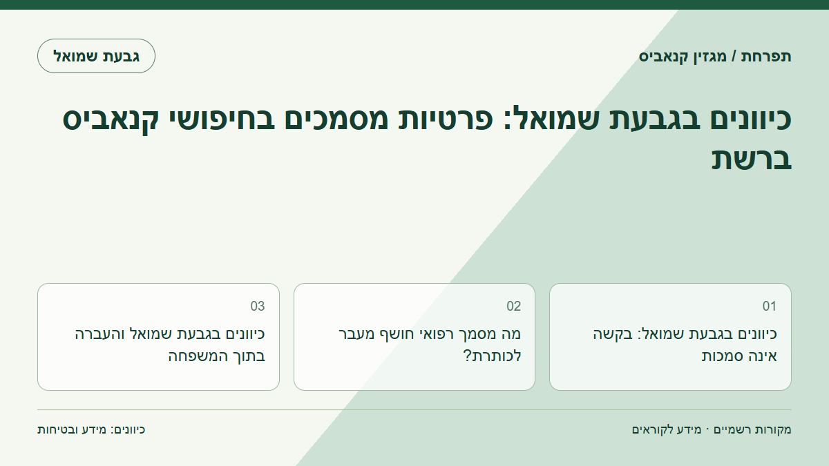 כיוונים בגבעת שמואל: פרטיות מסמכים בחיפושי קנאביס ברשת
