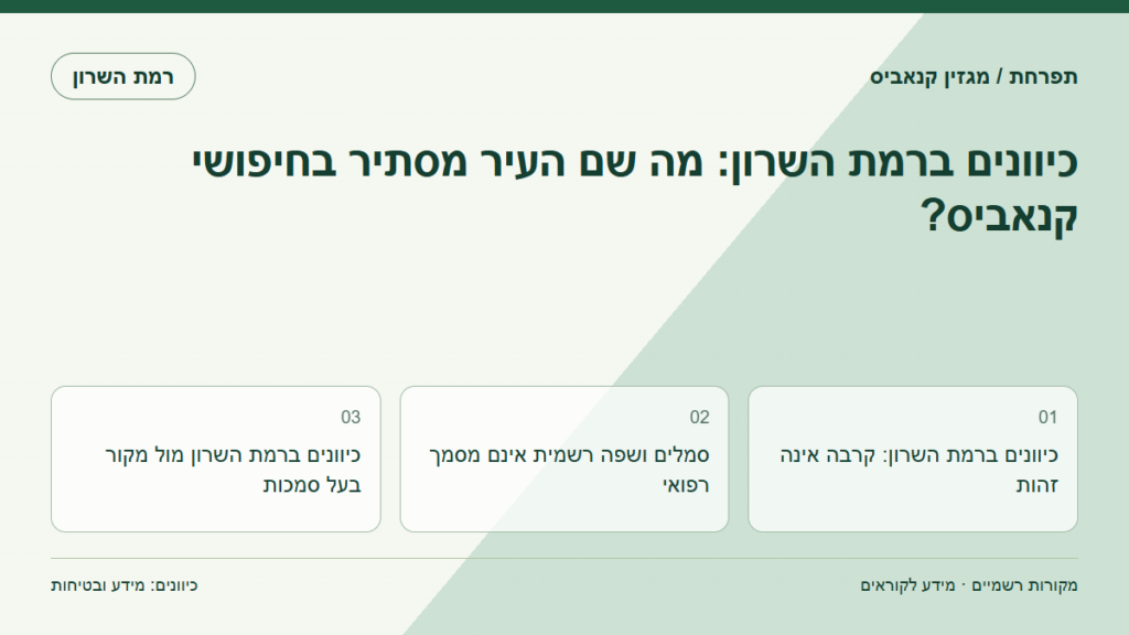 כיוונים ברמת השרון: מה שם העיר מסתיר בחיפושי קנאביס?