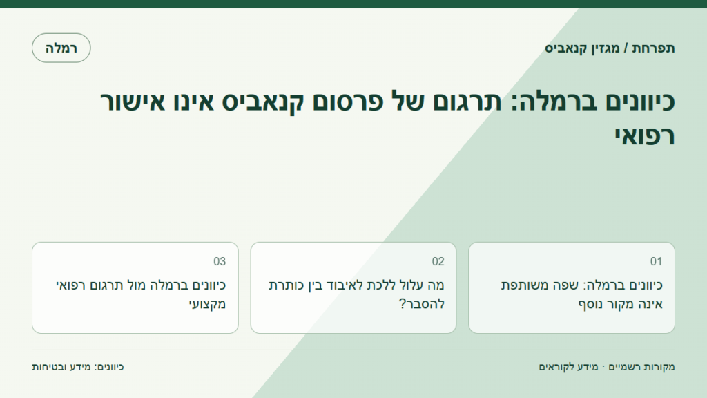 כיוונים ברמלה: תרגום של פרסום קנאביס אינו אישור רפואי