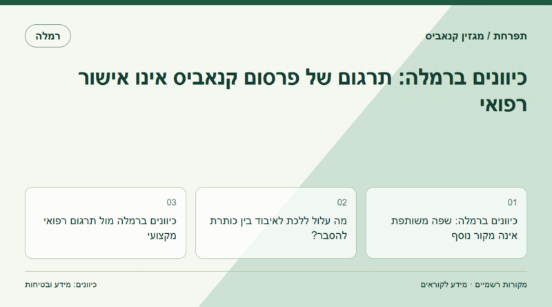 כיוונים ברמלה: תרגום של פרסום קנאביס אינו אישור רפואי