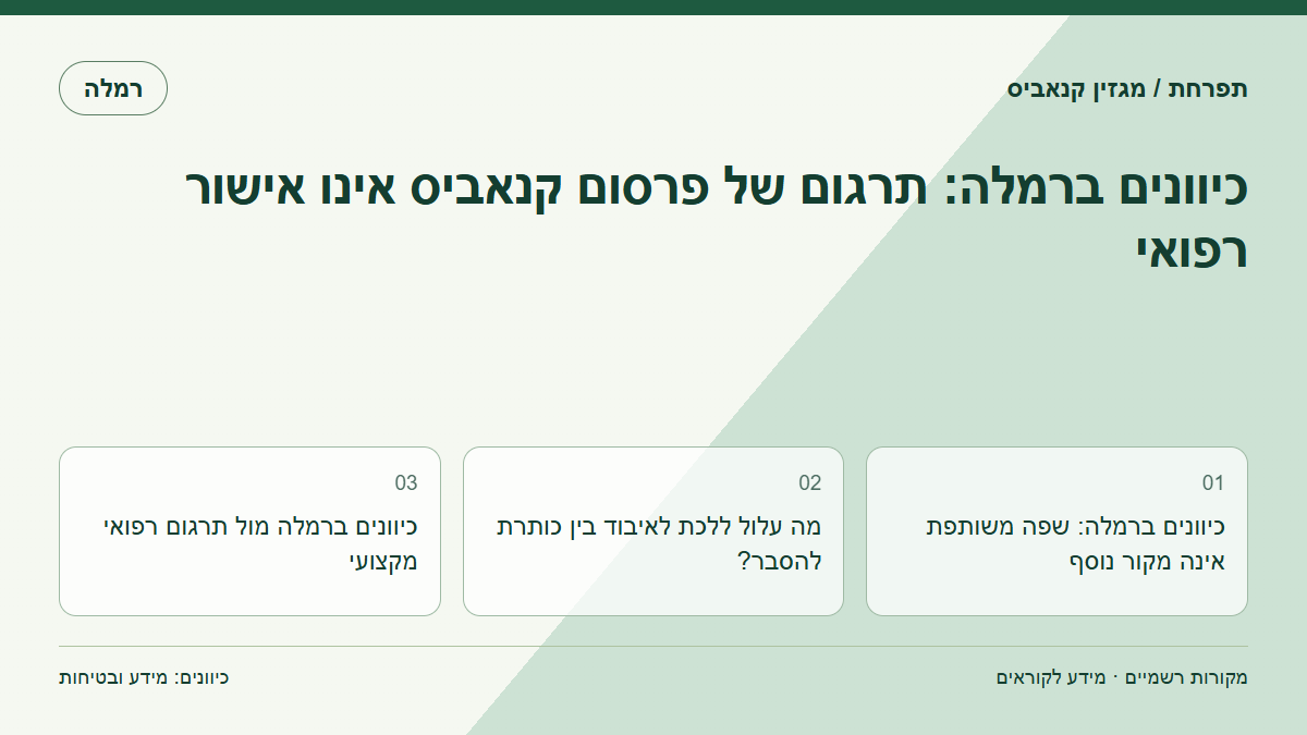 כיוונים ברמלה: תרגום של פרסום קנאביס אינו אישור רפואי