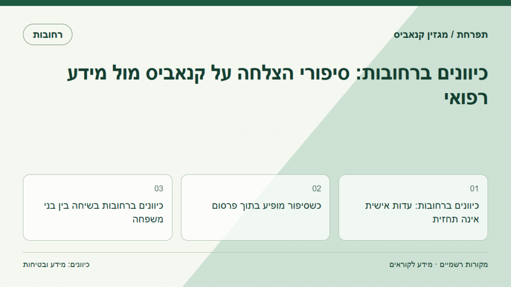 כיוונים ברחובות: סיפורי הצלחה על קנאביס מול מידע רפואי