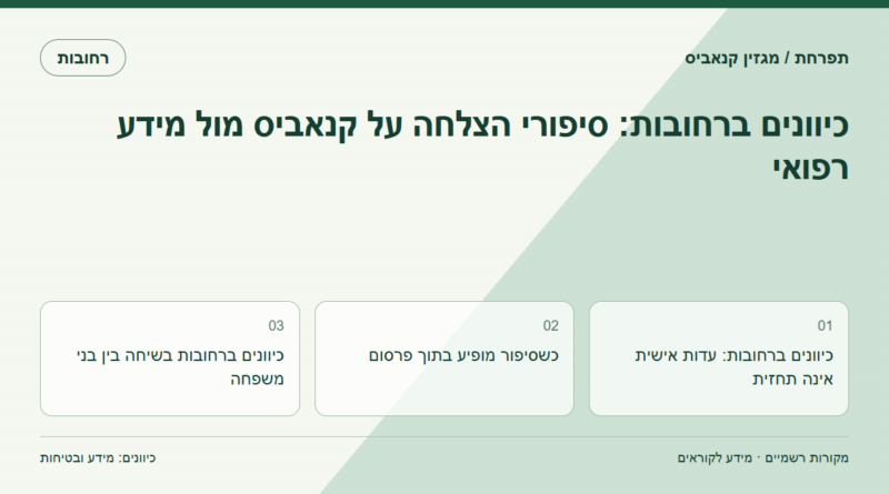 כיוונים ברחובות: סיפורי הצלחה על קנאביס מול מידע רפואי