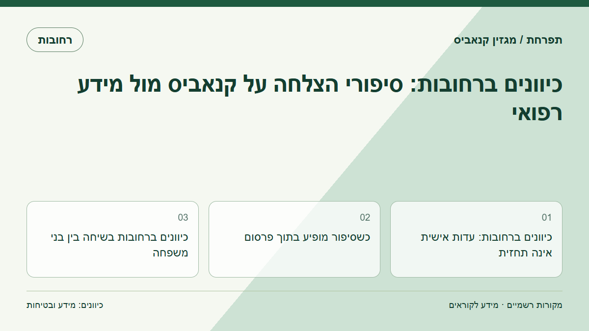 כיוונים ברחובות: סיפורי הצלחה על קנאביס מול מידע רפואי
