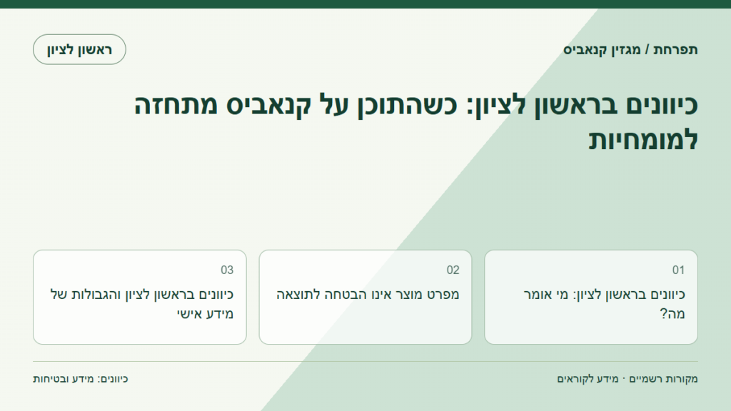 כיוונים בראשון לציון: כשהתוכן על קנאביס מתחזה למומחיות