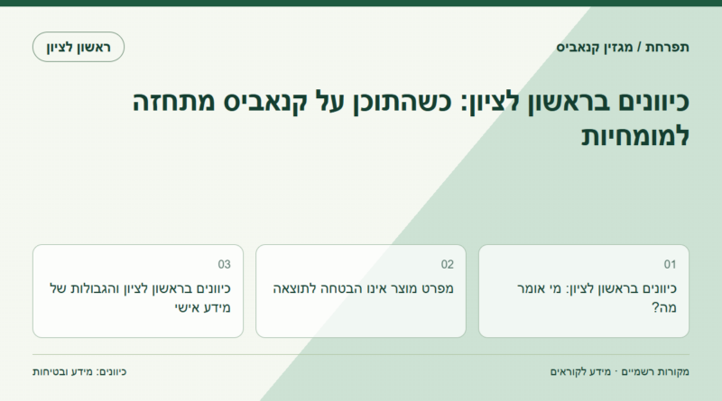 כיוונים בראשון לציון: כשהתוכן על קנאביס מתחזה למומחיות