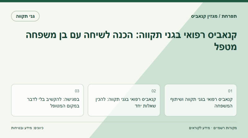 קנאביס רפואי בגני תקווה: הכנה לשיחה עם בן משפחה מטפל