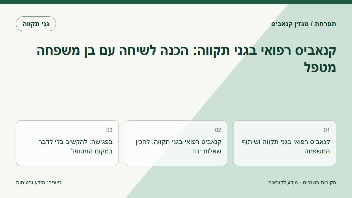 קנאביס רפואי בגני תקווה: הכנה לשיחה עם בן משפחה מטפל