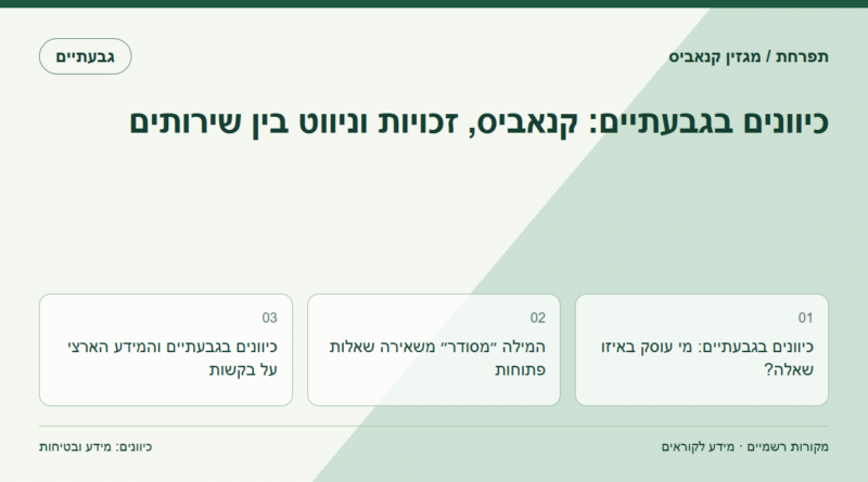כיוונים בגבעתיים: קנאביס, זכויות וניווט בין שירותים