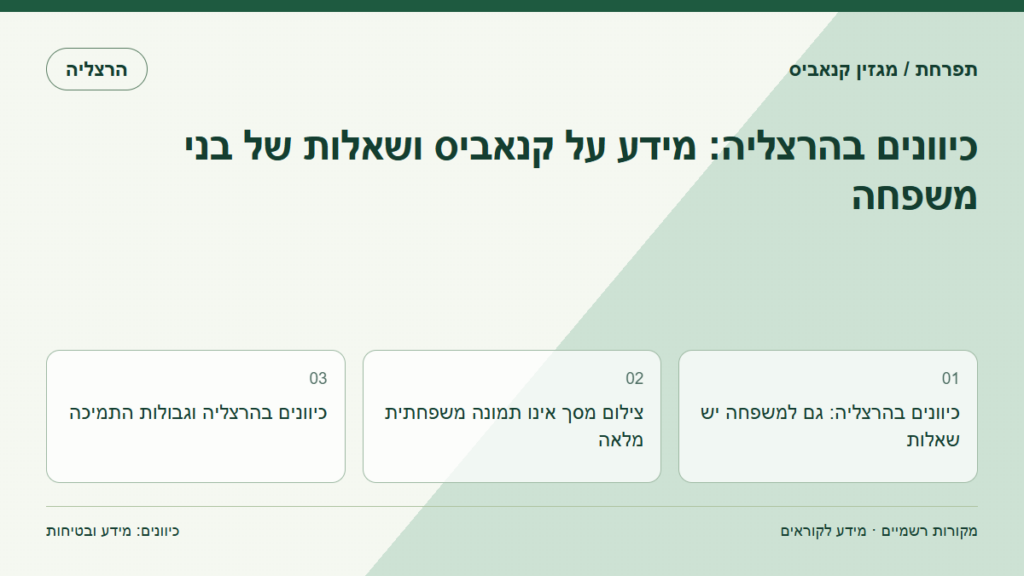 כיוונים בהרצליה: מידע על קנאביס ושאלות של בני משפחה