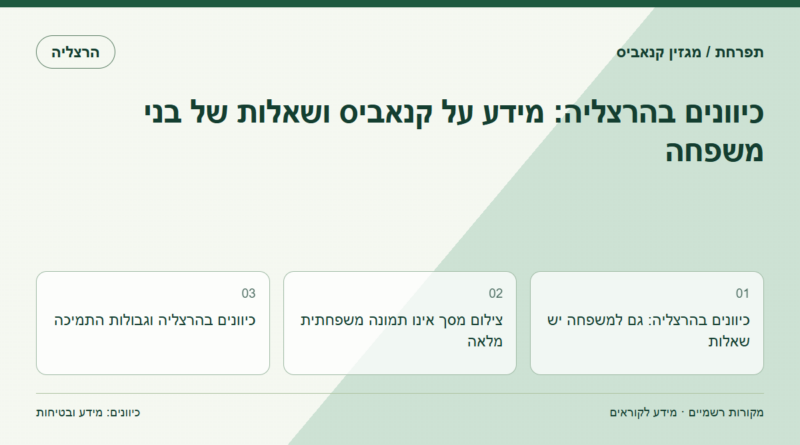 כיוונים בהרצליה: מידע על קנאביס ושאלות של בני משפחה