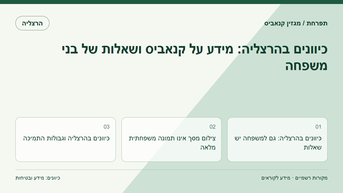 כיוונים בהרצליה: מידע על קנאביס ושאלות של בני משפחה
