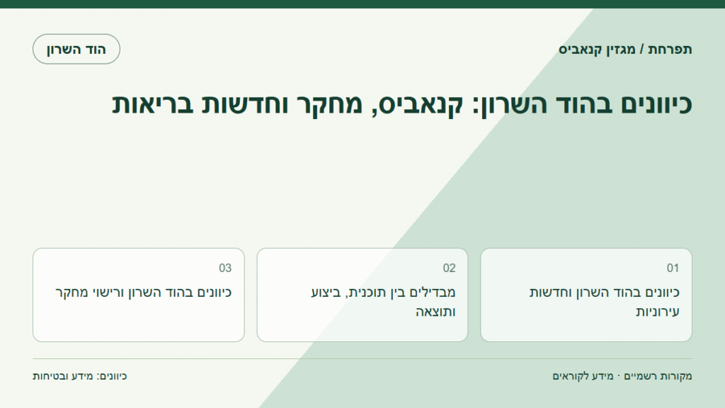 כיוונים בהוד השרון: קנאביס, מחקר וחדשות בריאות