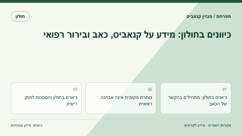 כיוונים בחולון: מידע על קנאביס, כאב ובירור רפואי