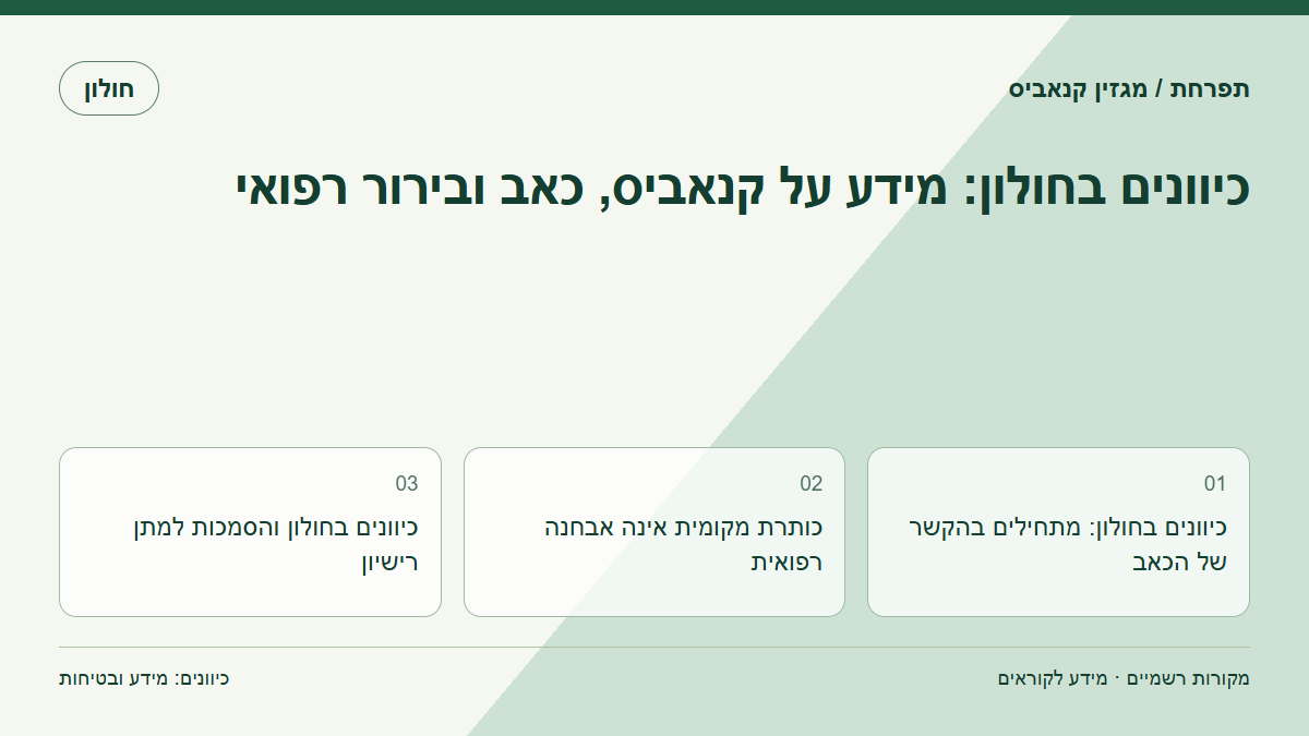 כיוונים בחולון: מידע על קנאביס, כאב ובירור רפואי