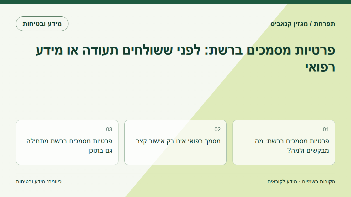 פרטיות מסמכים ברשת: לפני ששולחים תעודה או מידע רפואי