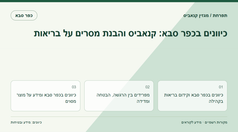 כיוונים בכפר סבא: קנאביס והבנת מסרים על בריאות