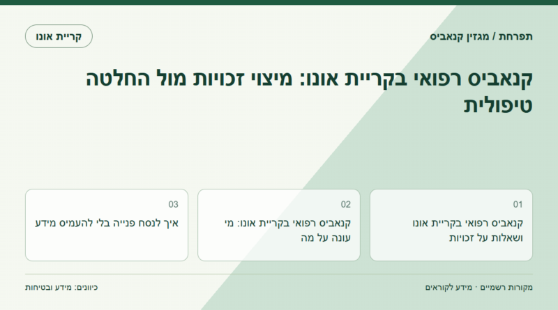 קנאביס רפואי בקריית אונו: מיצוי זכויות מול החלטה טיפולית