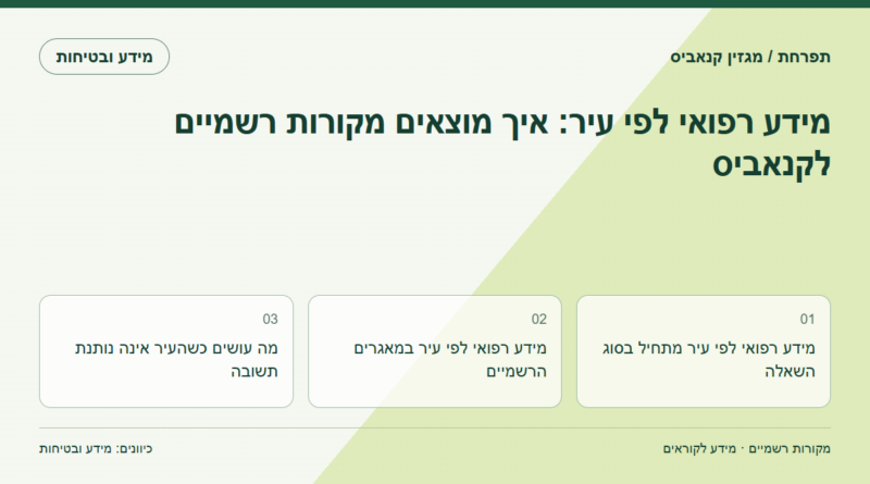מידע רפואי לפי עיר: איך מוצאים מקורות רשמיים לקנאביס