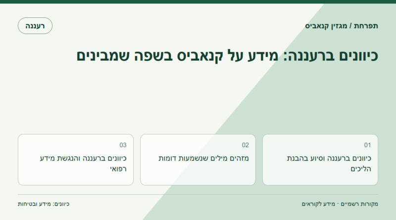 כיוונים ברעננה: מידע על קנאביס בשפה שמבינים