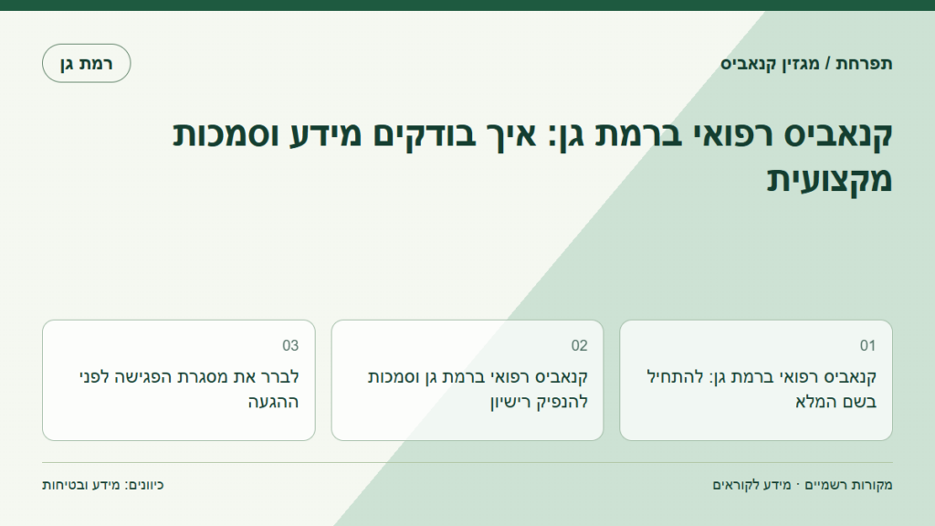 קנאביס רפואי ברמת גן: איך בודקים מידע וסמכות מקצועית