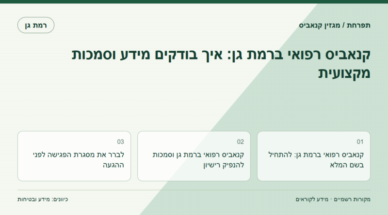 קנאביס רפואי ברמת גן: איך בודקים מידע וסמכות מקצועית