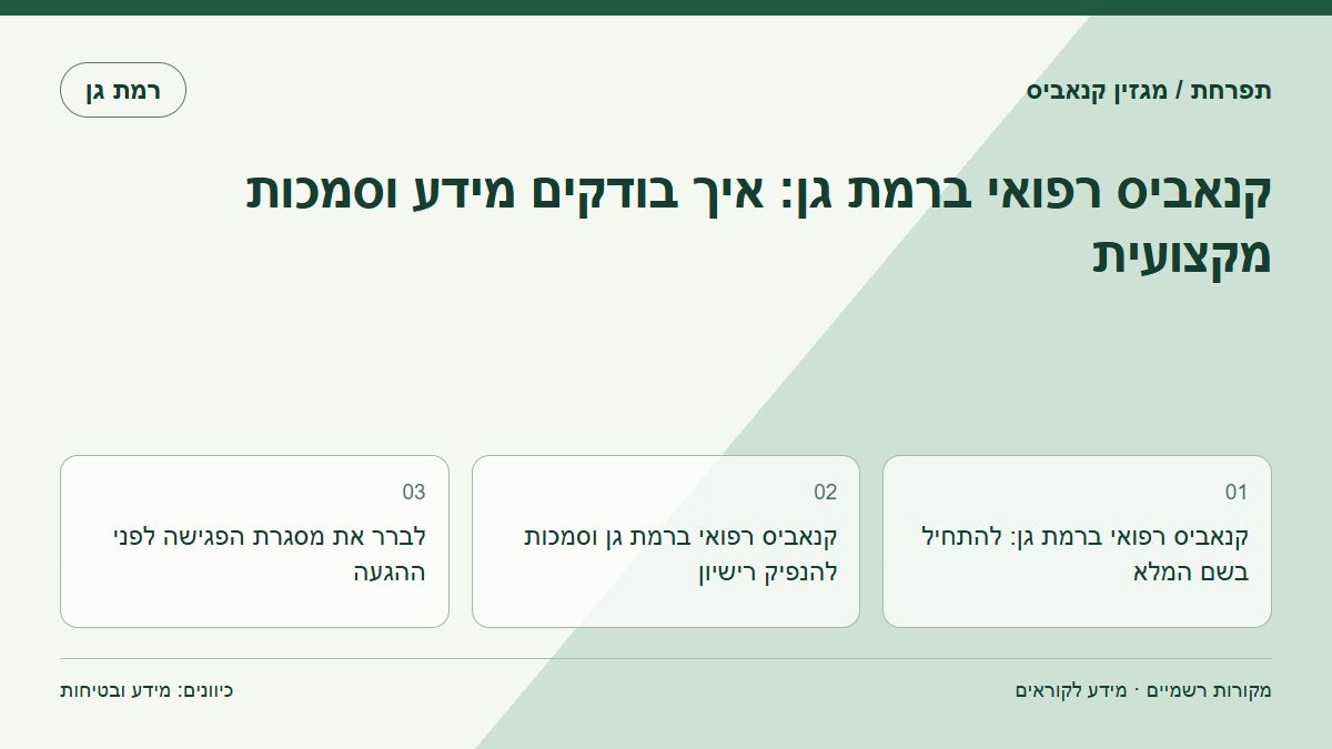קנאביס רפואי ברמת גן: איך בודקים מידע וסמכות מקצועית