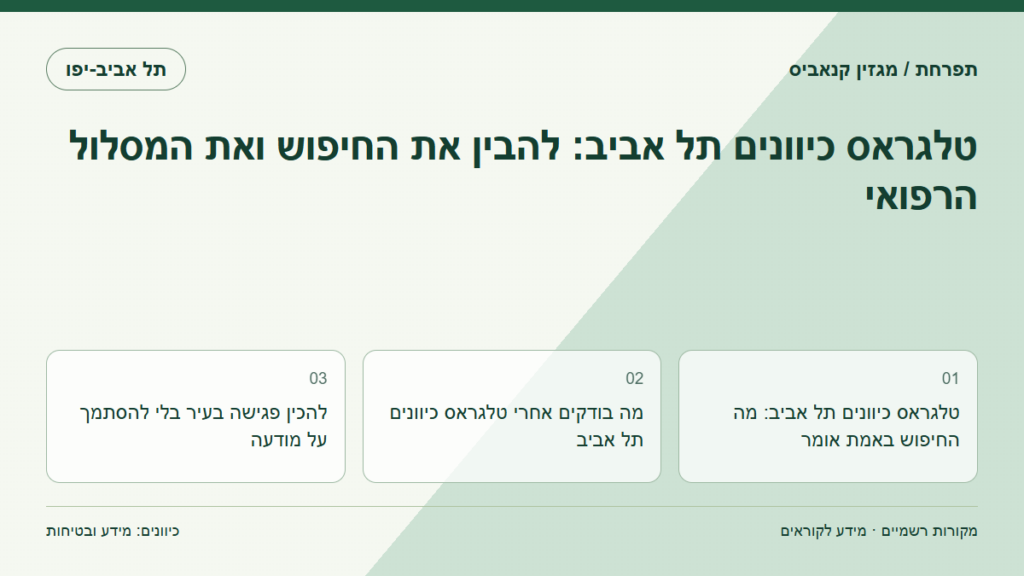 טלגראס כיוונים תל אביב: שם העיר אינו הוכחה לסמכות