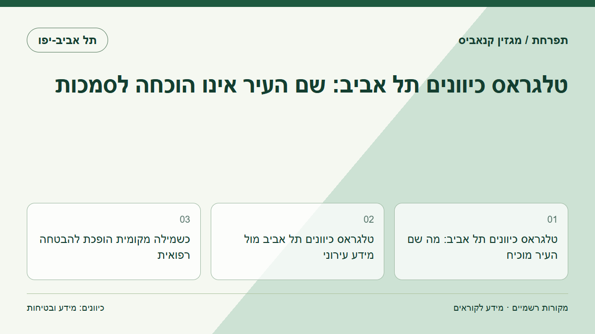 טלגראס כיוונים תל אביב: שם העיר אינו הוכחה לסמכות