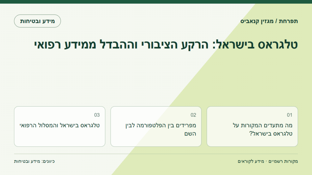 טלגראס בישראל: הרקע הציבורי וההבדל ממידע רפואי