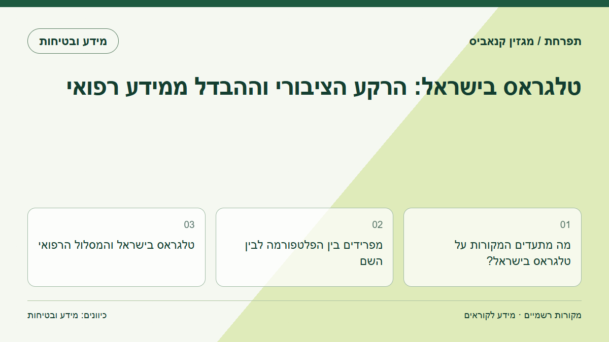 טלגראס בישראל: הרקע הציבורי וההבדל ממידע רפואי