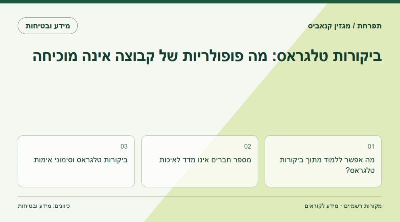 ביקורות טלגראס: מה פופולריות של קבוצה אינה מוכיחה