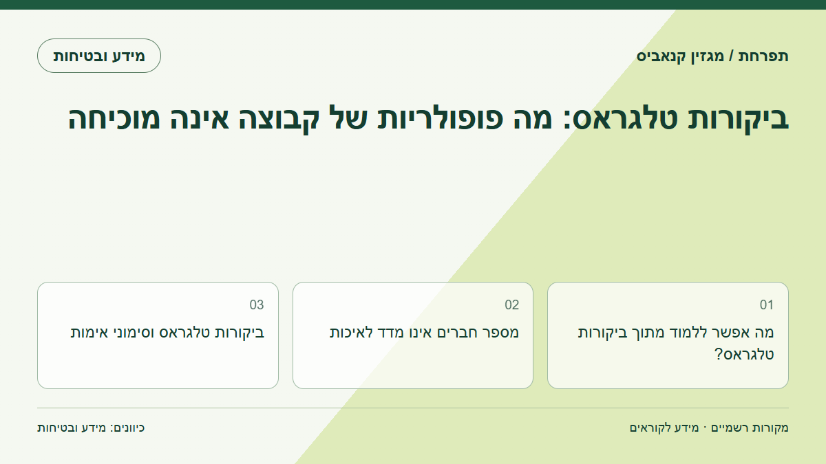 ביקורות טלגראס: מה פופולריות של קבוצה אינה מוכיחה