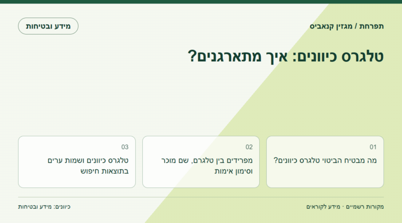 טלגרס כיוונים: איך מתארגנים?