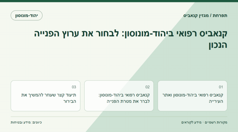 קנאביס רפואי ביהוד-מונוסון: לבחור את ערוץ הפנייה הנכון
