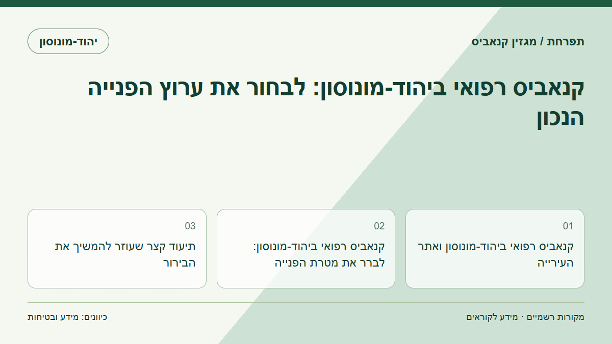 קנאביס רפואי ביהוד-מונוסון: לבחור את ערוץ הפנייה הנכון