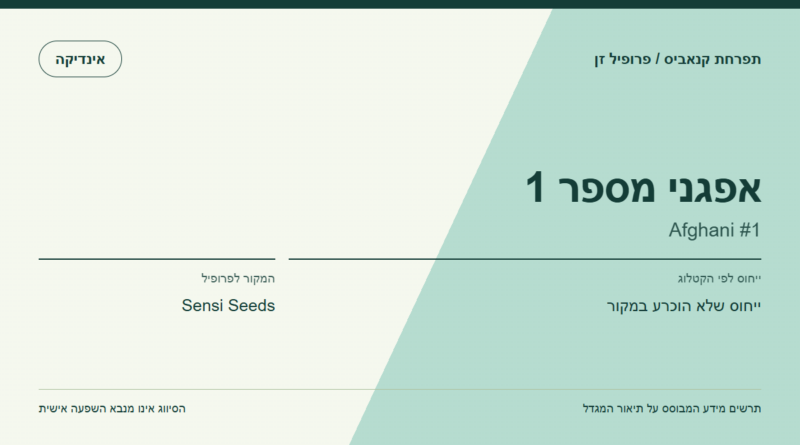 תרשים פרופיל הזן אפגני מספר 1 לפי קטלוג המגדל