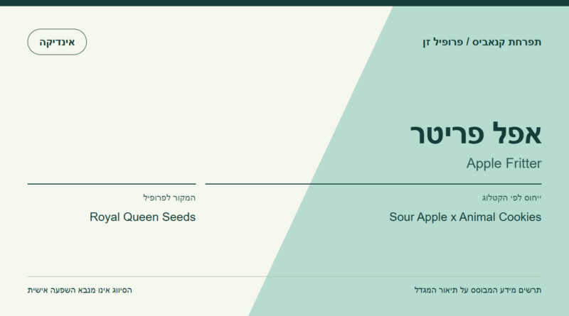 תרשים פרופיל הזן אפל פריטר לפי קטלוג המגדל