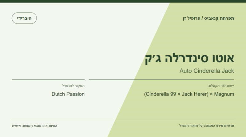 תרשים פרופיל הזן אוטו סינדרלה ג׳ק לפי קטלוג המגדל