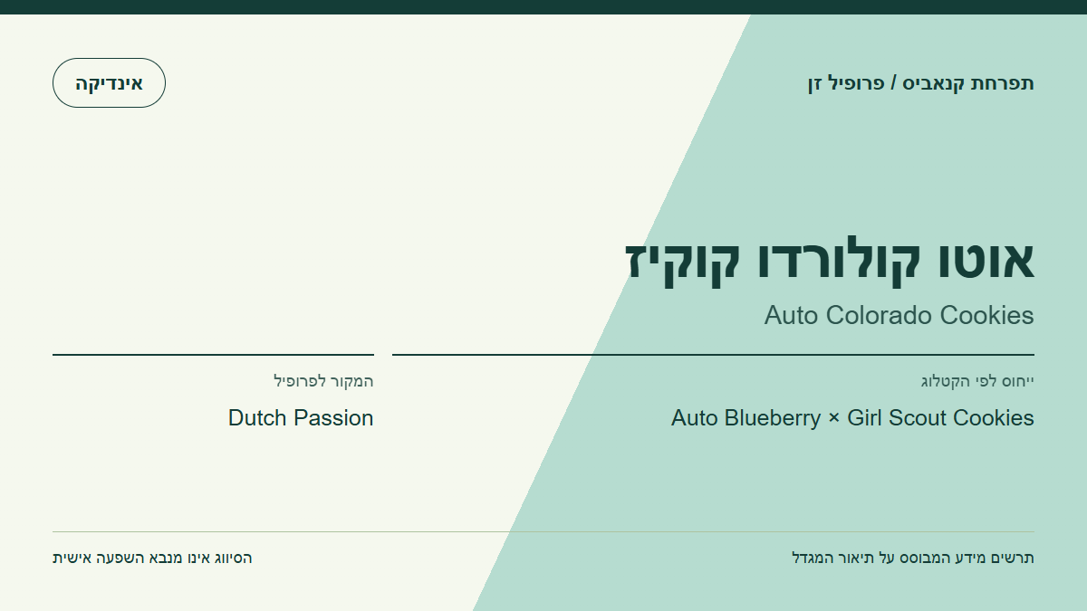 תרשים פרופיל הזן אוטו קולורדו קוקיז לפי קטלוג המגדל