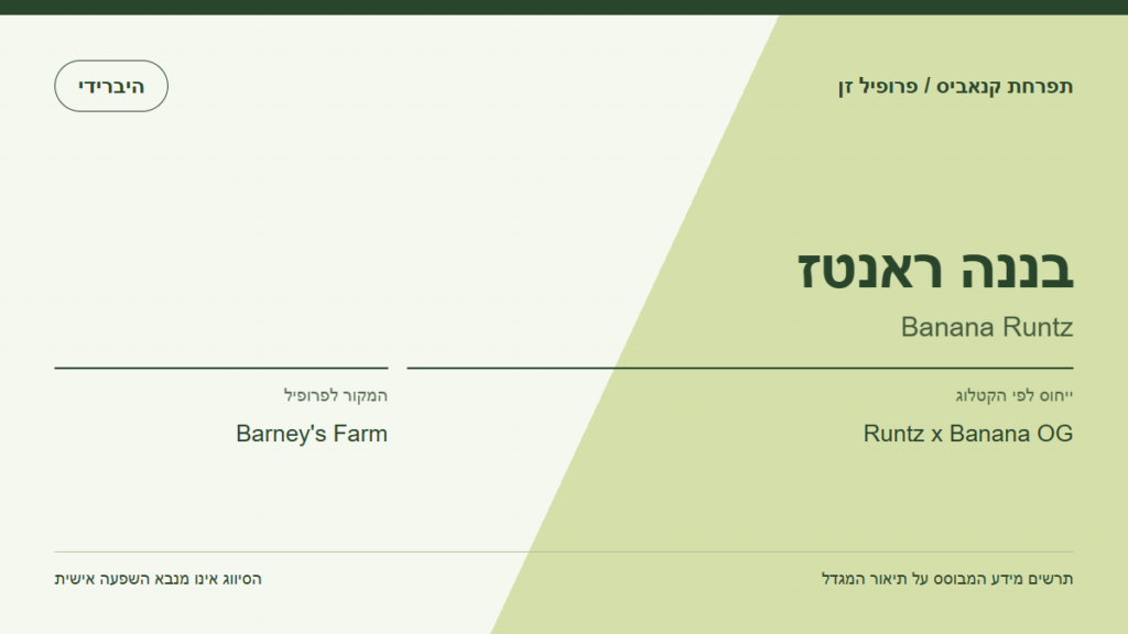 תרשים פרופיל הזן בננה ראנטז לפי קטלוג המגדל