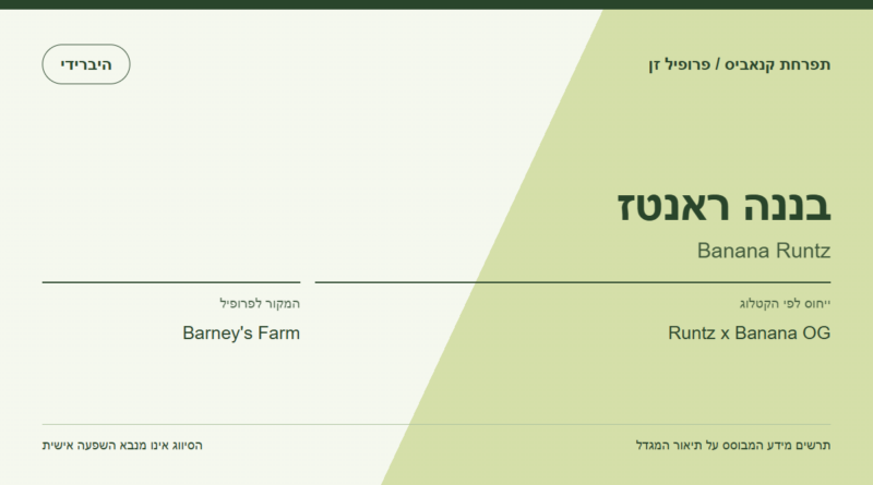 תרשים פרופיל הזן בננה ראנטז לפי קטלוג המגדל