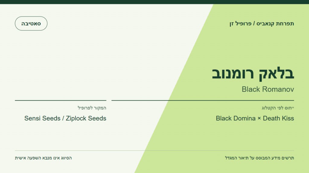 תרשים פרופיל הזן בלאק רומנוב לפי קטלוג המגדל