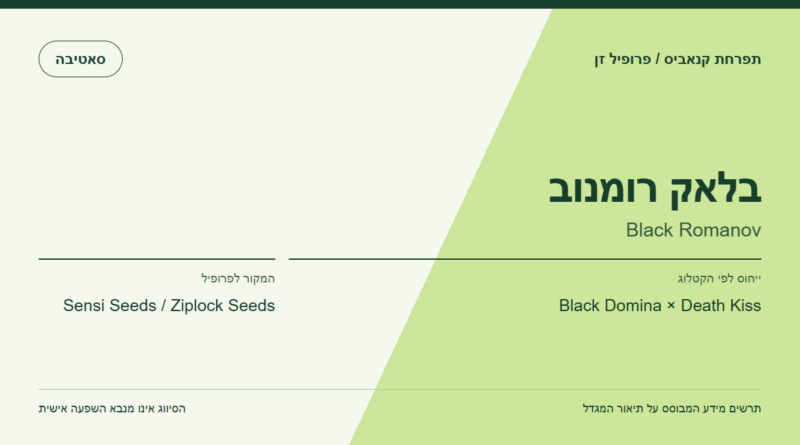 תרשים פרופיל הזן בלאק רומנוב לפי קטלוג המגדל