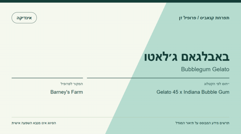 תרשים פרופיל הזן באבלגאם ג׳לאטו לפי קטלוג המגדל