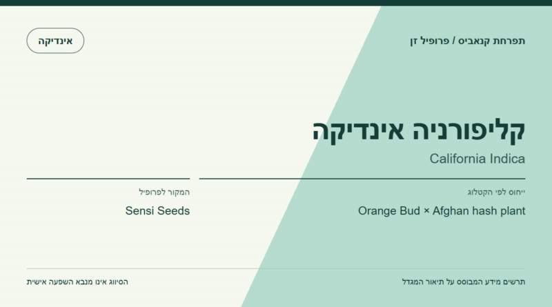 תרשים פרופיל הזן קליפורניה אינדיקה לפי קטלוג המגדל