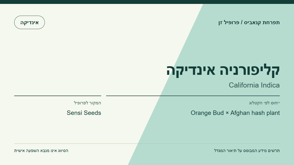 תרשים פרופיל הזן קליפורניה אינדיקה לפי קטלוג המגדל